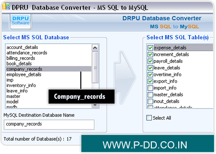 mssql ,以MySQL数据库转换实用工具