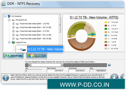 NTFS δίσκου Recovery
