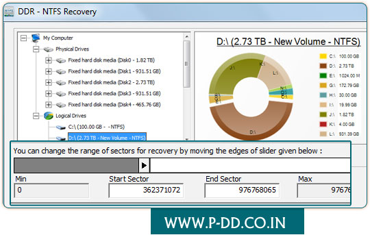 NTFS Drive Recovery