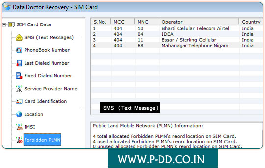 SIM Card Recovery